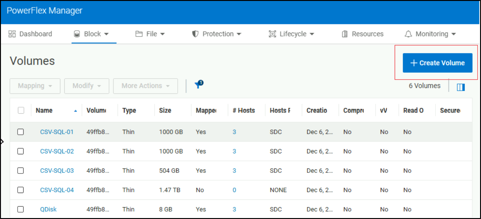 This figure shows the volume  and storage pool details.