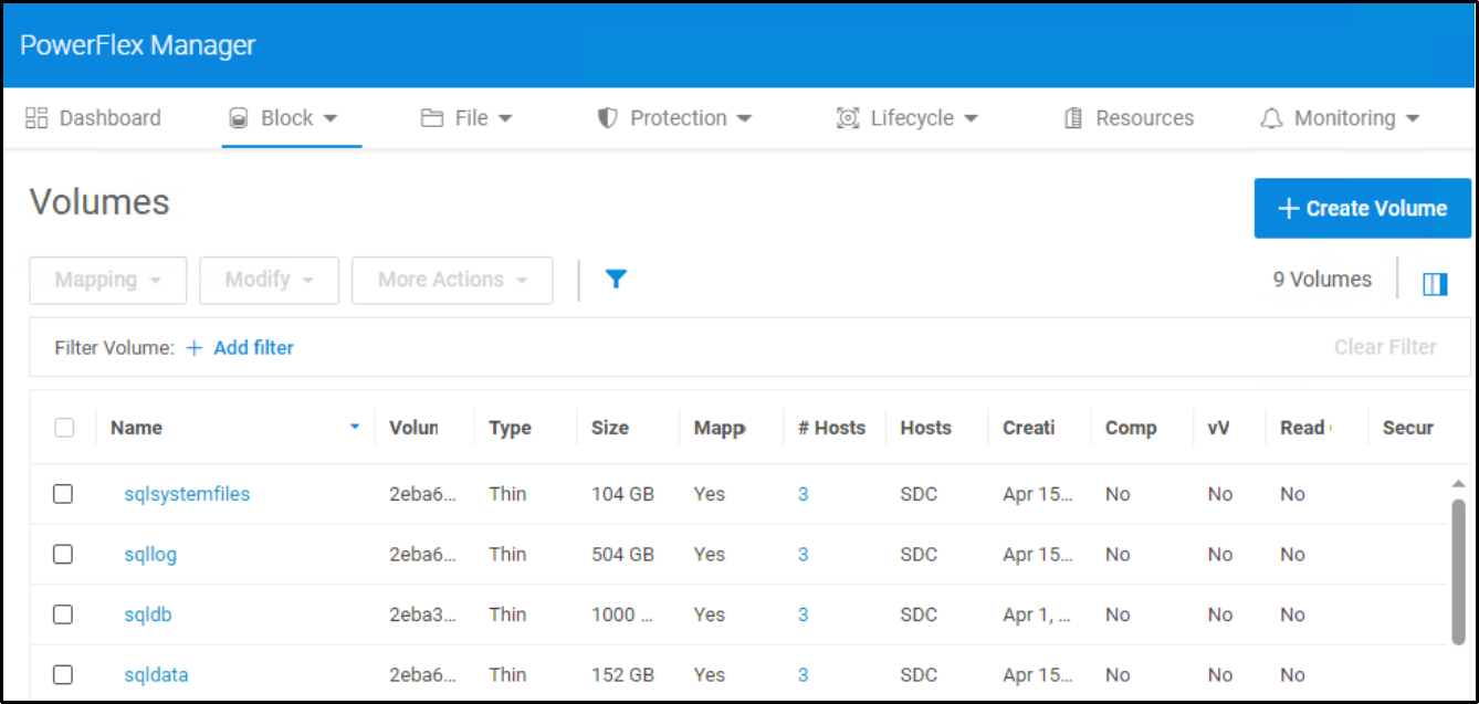 A screen shot of the pool volumes.