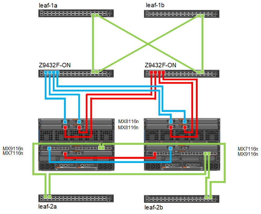 Diagram

Description automatically generated