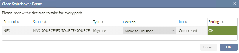 This figure shows the finished state.