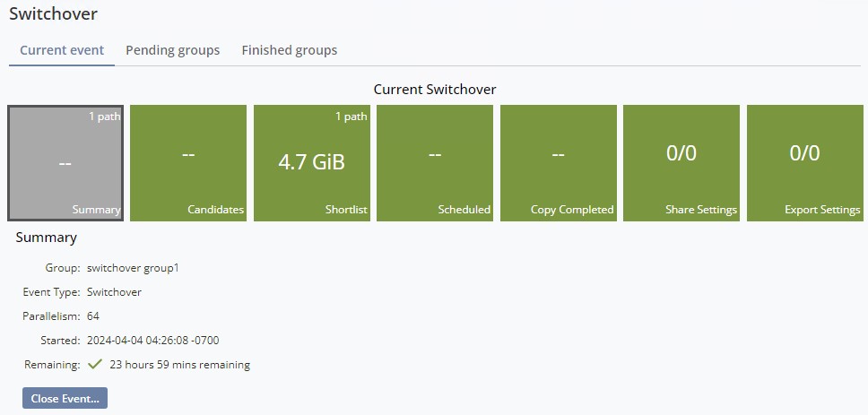 This figure shows the current switchover plan.