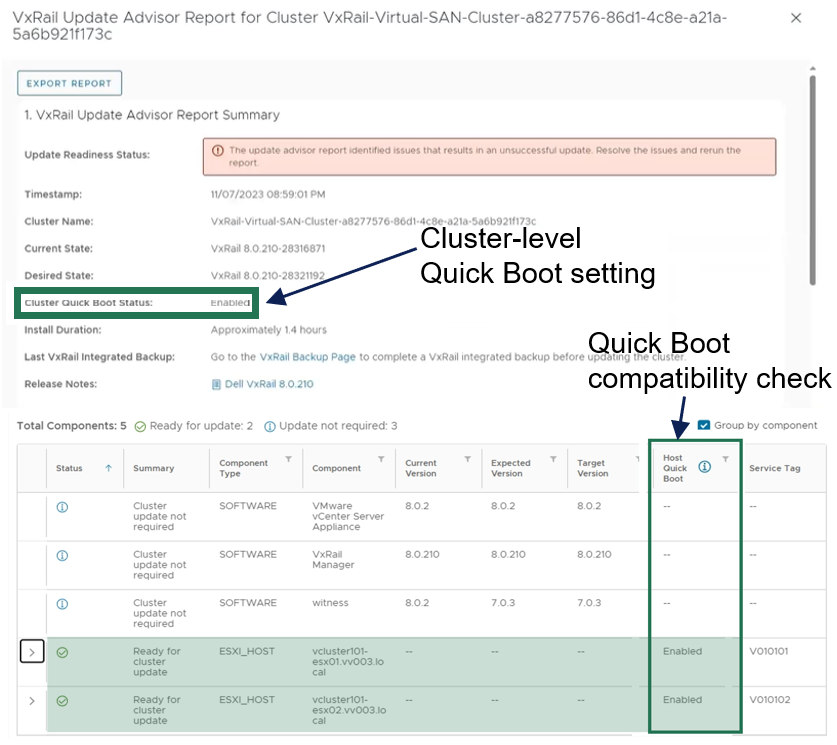 Highlighting the Quick Boot cluster-level setting being enabled and the Quick Boot compatibility check column in the VxRail Update Advisor