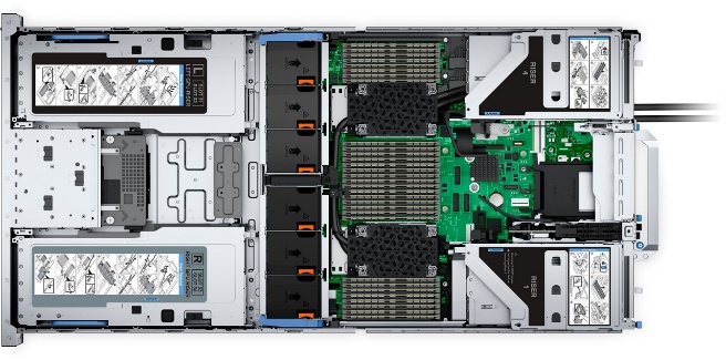 PowerEdge R760xa Rack Server