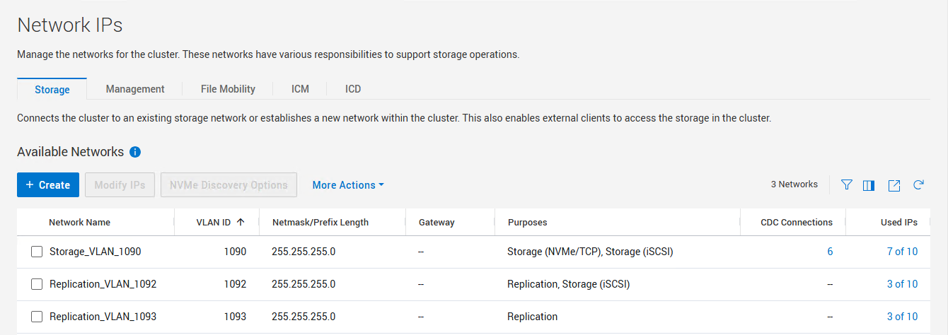 The Storage tab within the Network IPs page is shown. Here the 3 networks that exist on the PowerStore, which were previously discussed, are displayed.