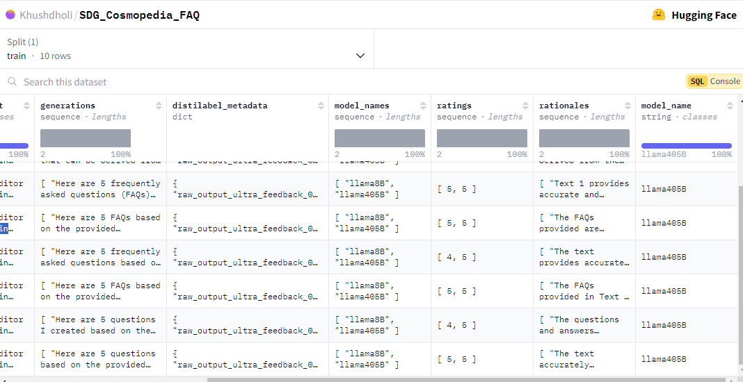 Screenshot of the output Synthetic data generation