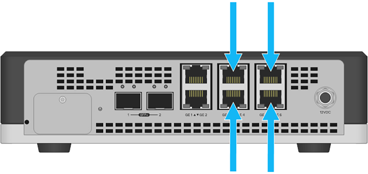 Dell EMC Edge 610 GE3, GE4, GE5, and GE6 Ethernet connection ports