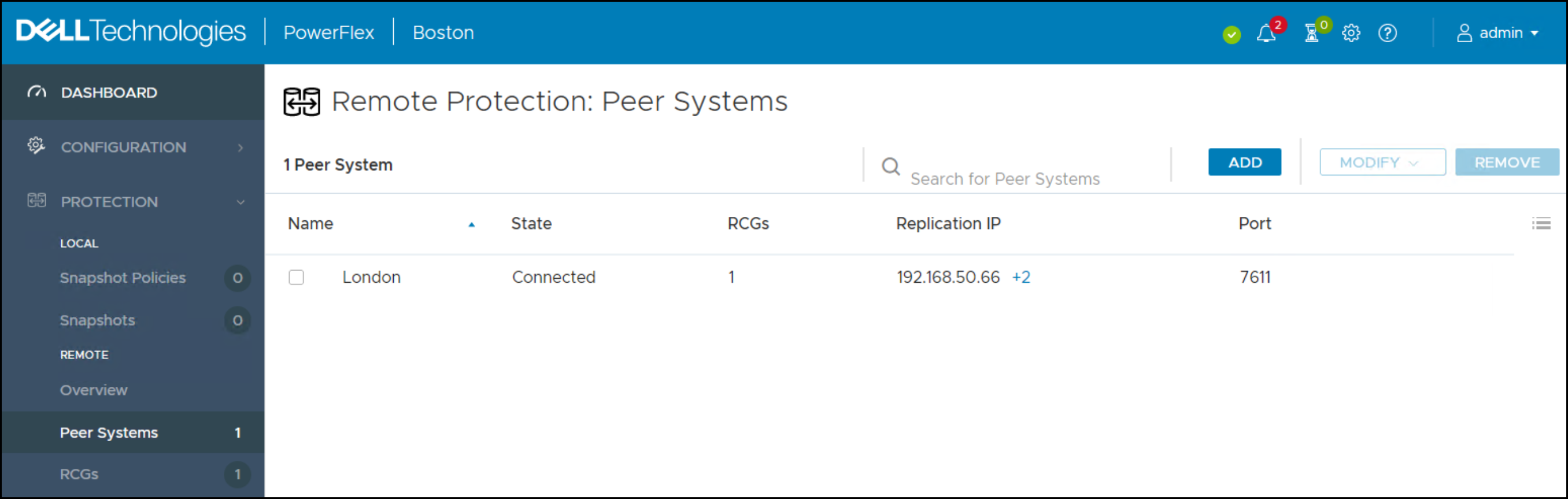 This screen capture shows the Peer Systems window with a site in Connected state.