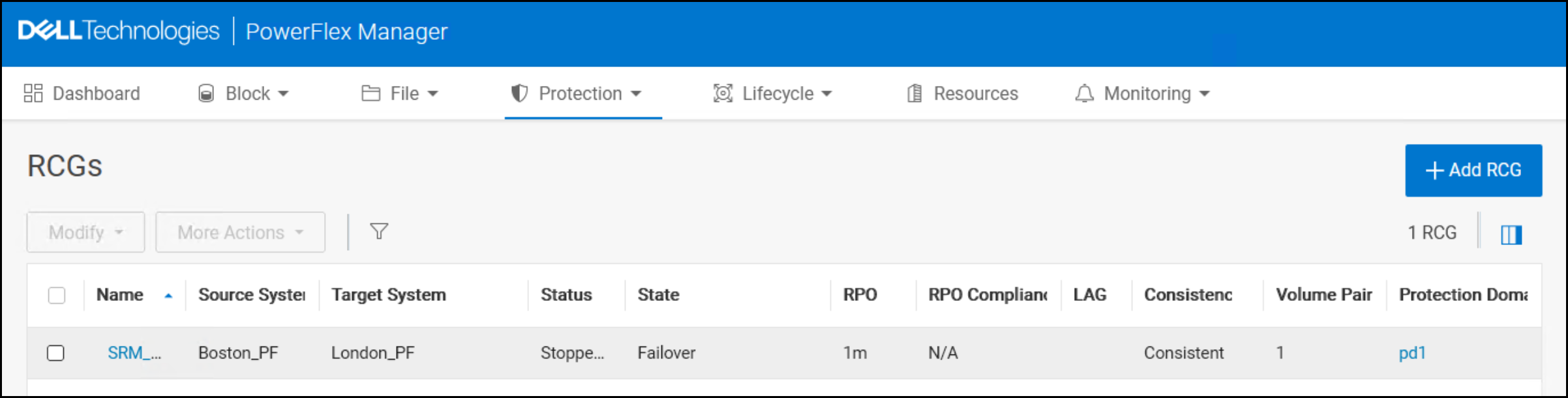 This image shows a screen capture of Failover in PowerFlex UI.