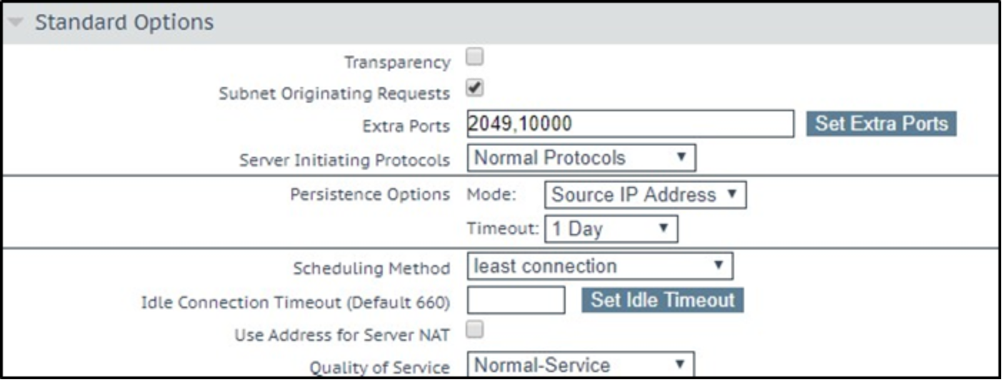 Virtual service standard options that show 2049 and 10000 in the extra ports field, a timeout of 1 day, and scheduling least connection as the scheduling method.