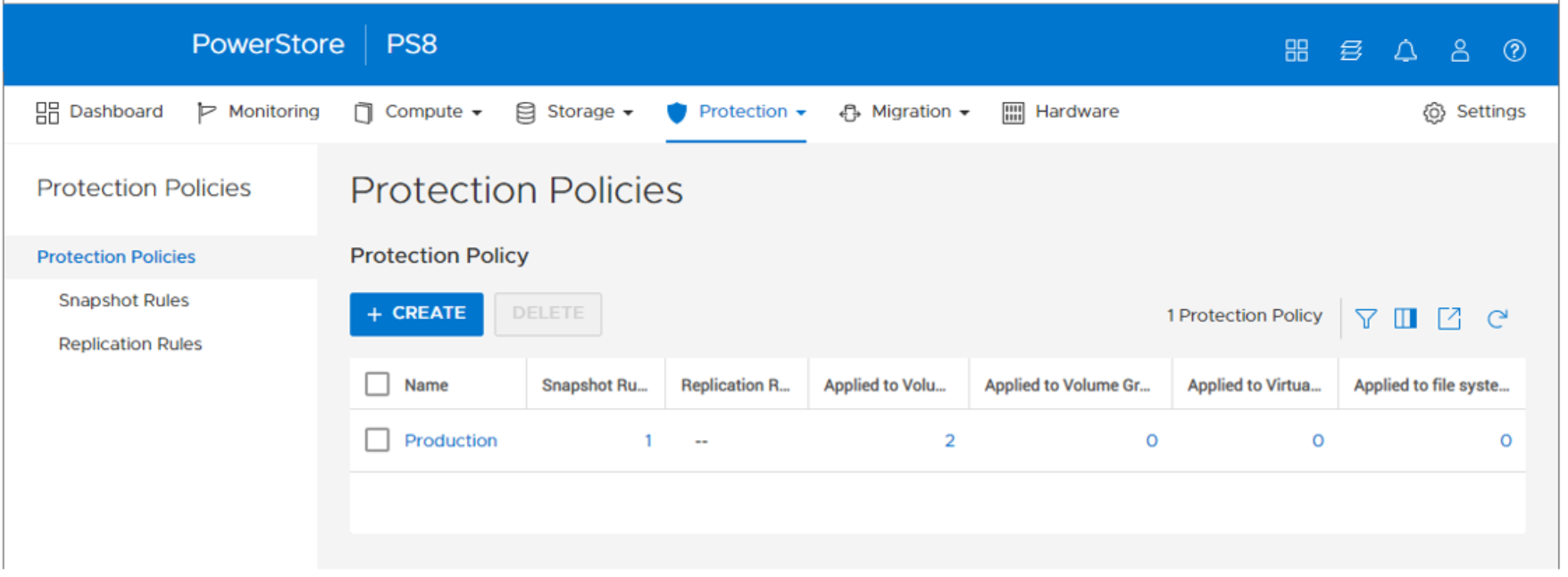 PowerStore manager Protection Policies tab.