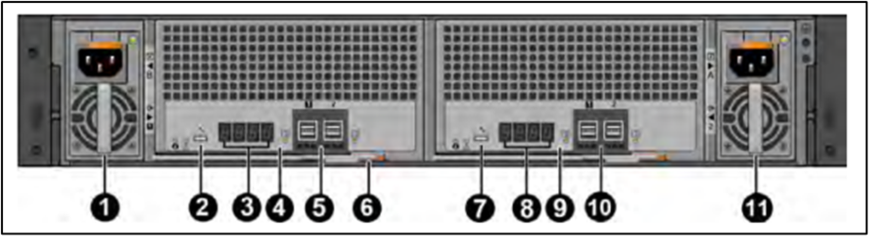 The image depicts the rear enclosure view of a expansion shelf (ES120).