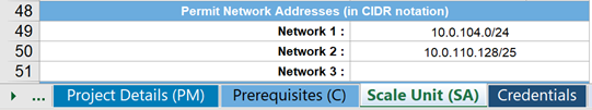 Screenshot of Permitted Network Addresses section