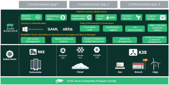 Graphical user interface

Description automatically generated