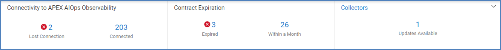 Top three tiles of Observability Home Page showing Connectivity to APEX AIOps Observability, Contract Expiration, and Collectors.