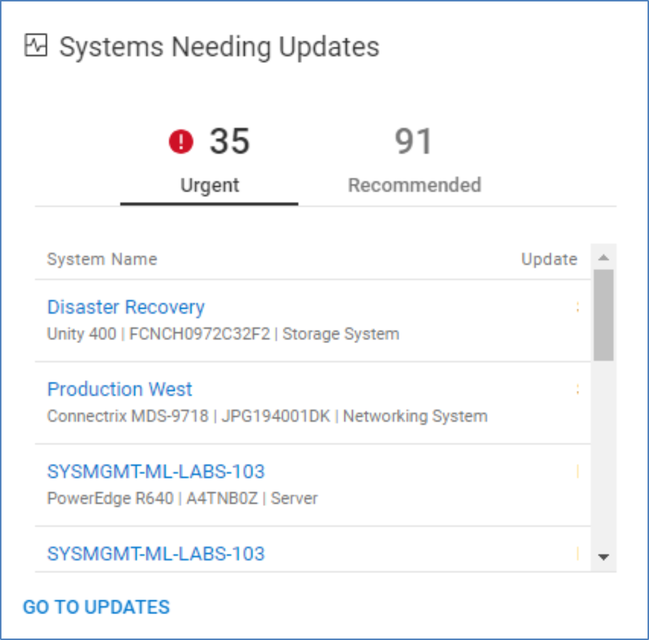 System Needing Updates tile showing systems with Urgent and Recommended updates.