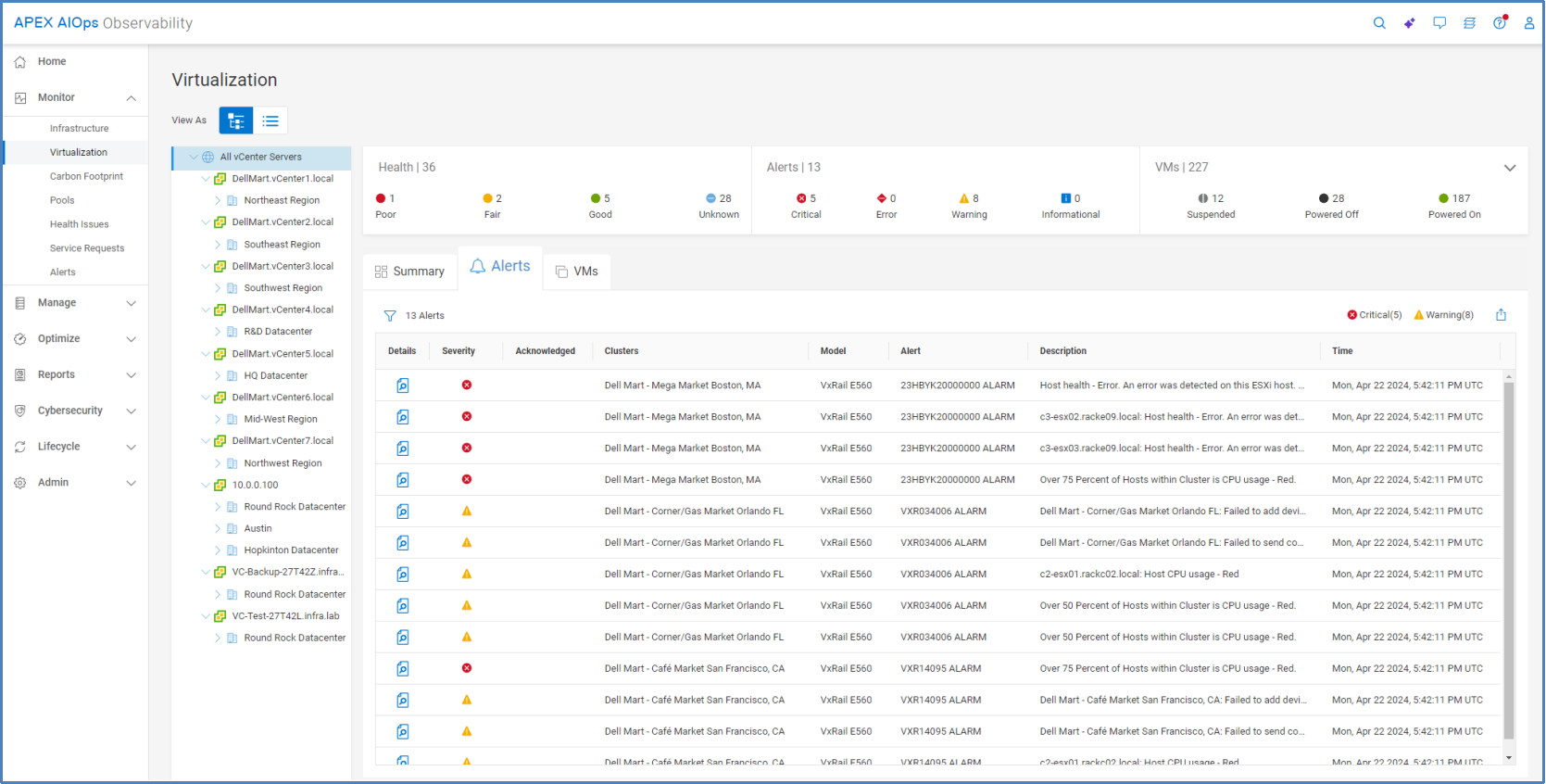 Virtualization view showing the Alerts tab listing VxRail related alerts.