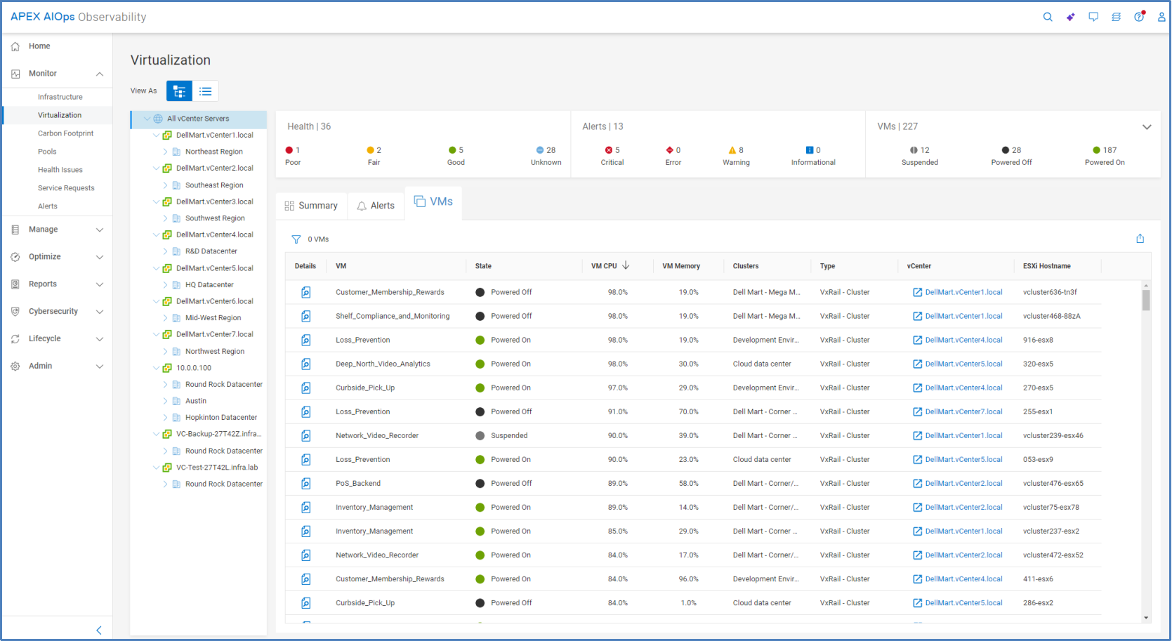 VMs tab listing out each virtual machine on the selected vCenter. Virtual machine information includes power state, CPU and memory percentage, ESXi Cluster, ESXi hostname, and link to launch into vCenter.