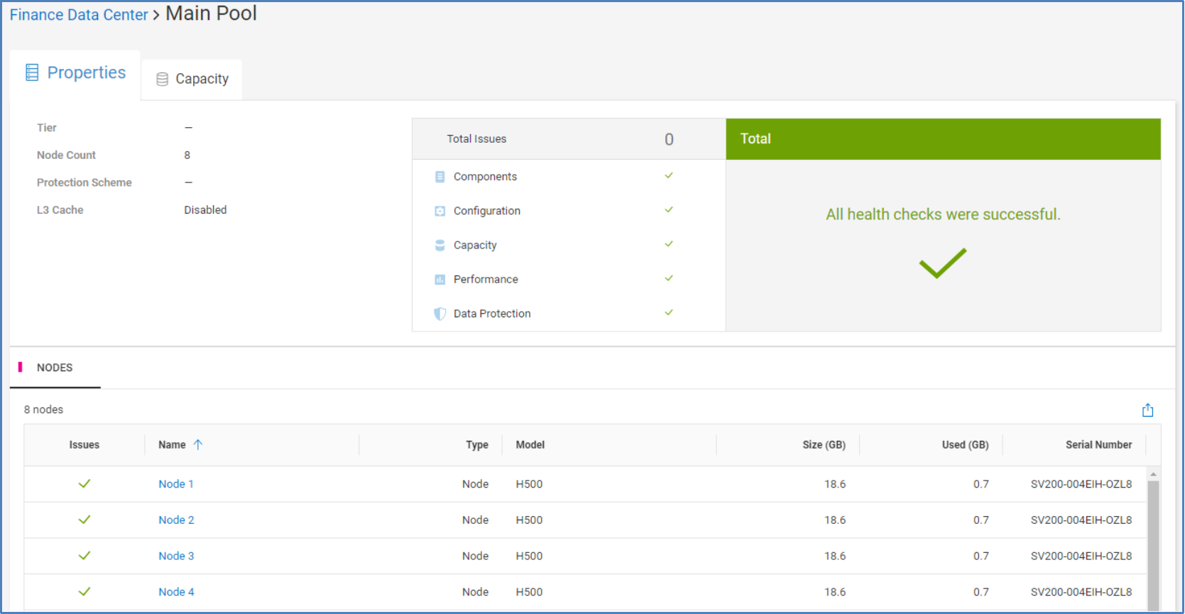 Pool details page showing the Properties tab for a PowerScale pool.  Information displayed includes any related health issues and the Nodes tab.