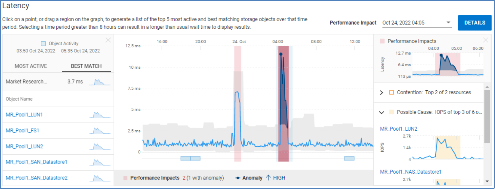 Details showing the possible causes of a performance impact.