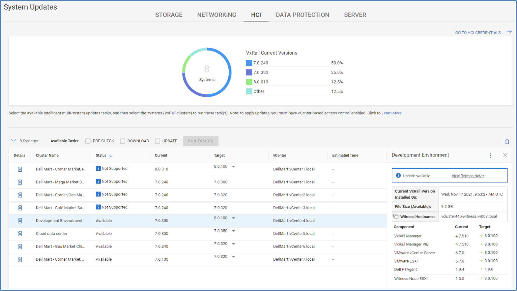 HCI tab in the system updates page where VXrail clusters can be have updates verified, downloaded and installed.