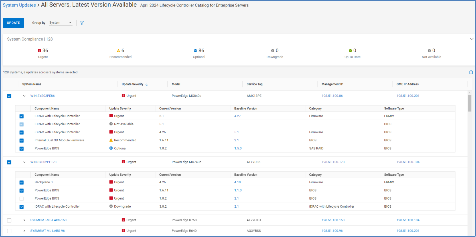 Listing of available updates for PowerEdge servers in the selected compliance report.