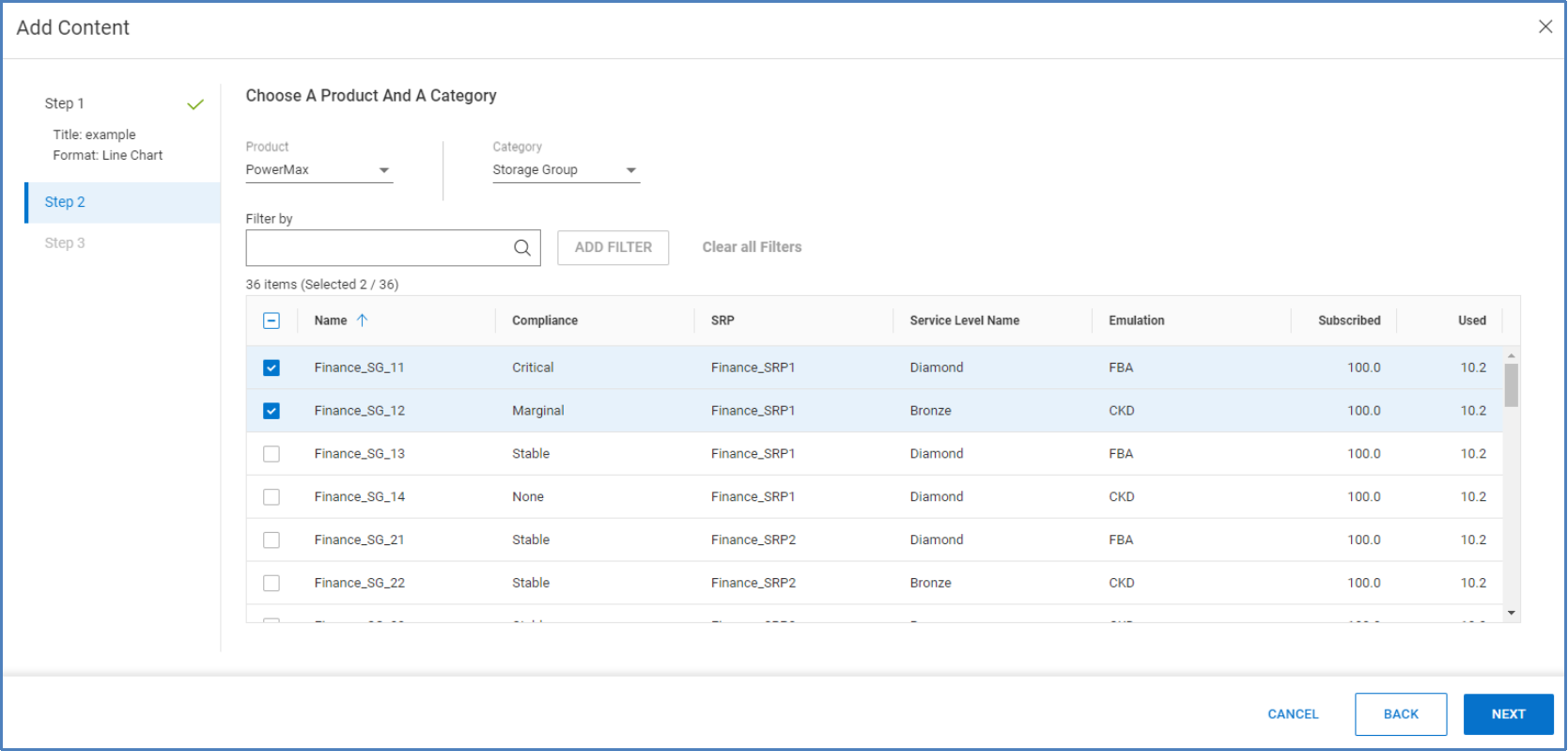 Step 2 of adding content when a line chart is selected. User selects product and category and then selects objects to include in the chart.