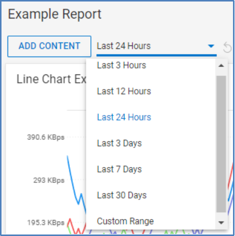 Pull down menu showing how to change the chart from the default of 24 hours to a pre defined or custom range.