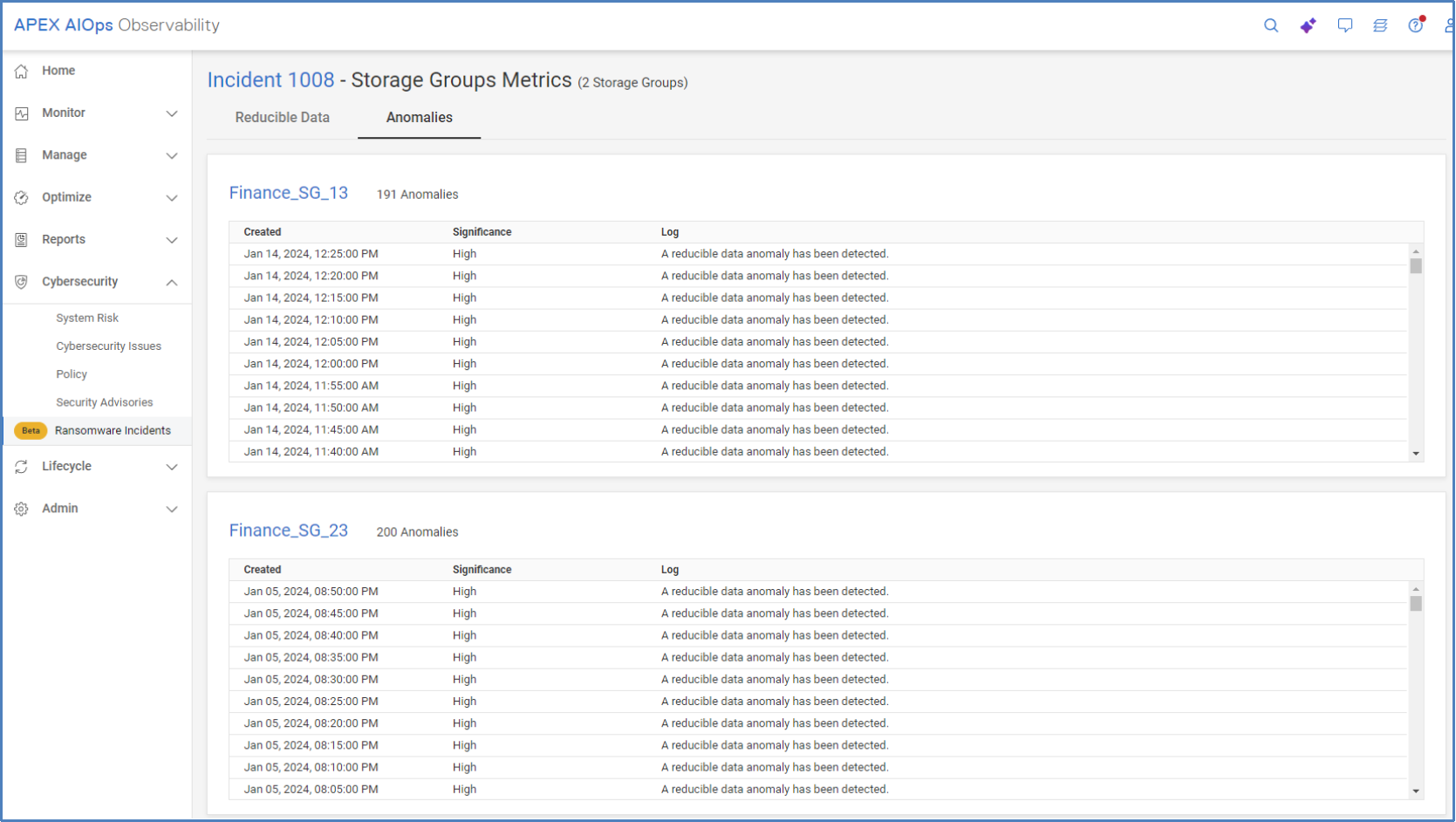 Anomalies tab in Storage Group Metrics listing out each identified reducible data anomaly.