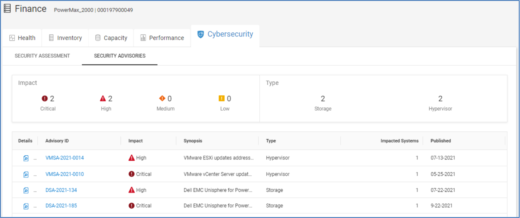 Security Advisories tab for a PowerMax system listing all applicable Dell Security Advisories.