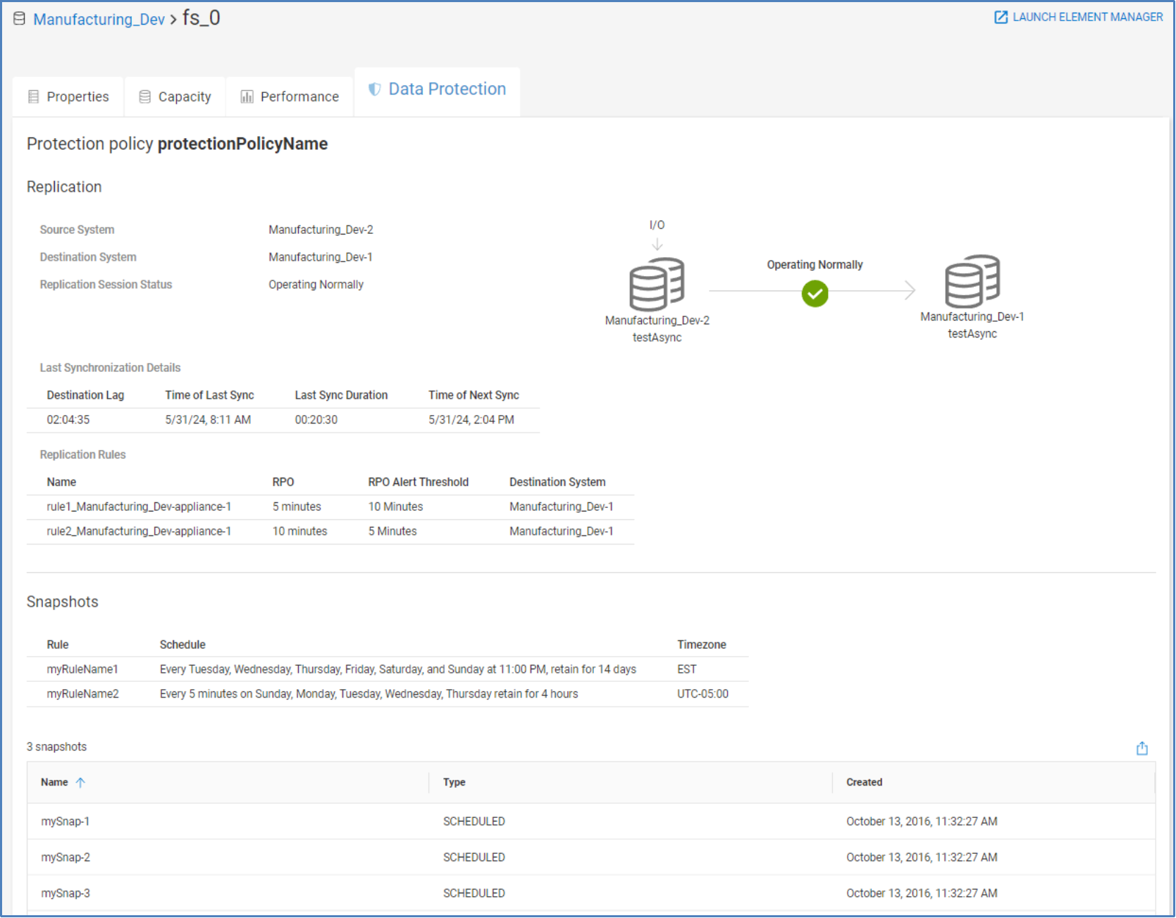 Data protection tab for PowerStore file system showing remote replication status and snapshot status.