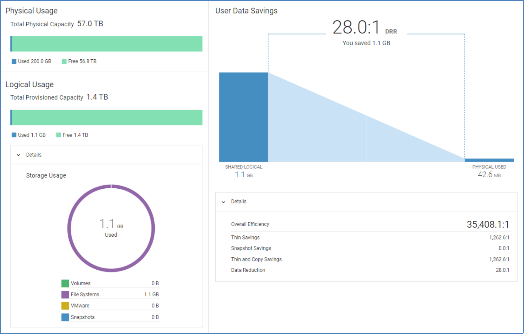 Additional capacity details for PowerStore appliance showing storage usage breakdown and details of storage efficiency.