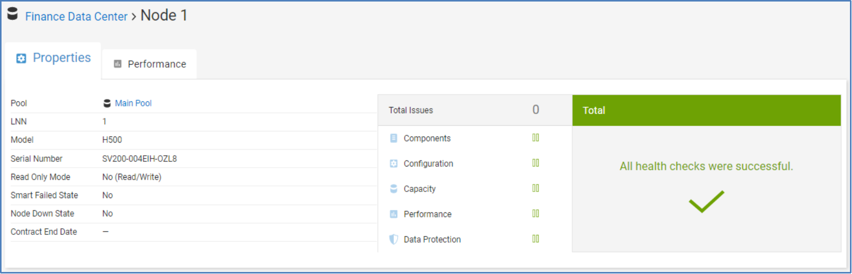 Properties tab for PowerScale node showing various attributes and health issues.