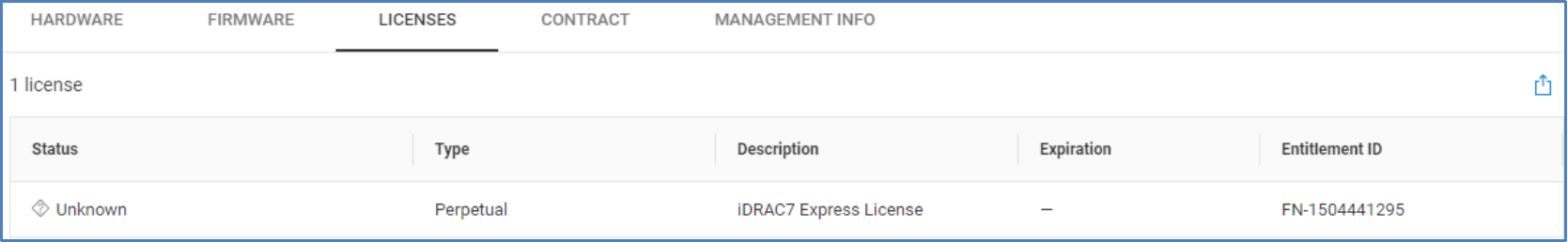 License tab for PowerEdge servers listing each license, type, description, expiration, and entitlement ID.