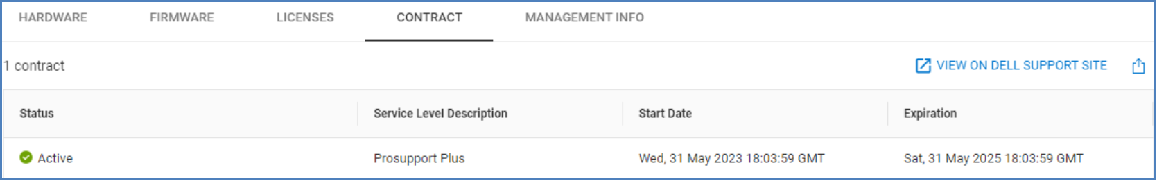 Contract tab for PowerEdge servers listing each support contract, description, start date, and expiration date.