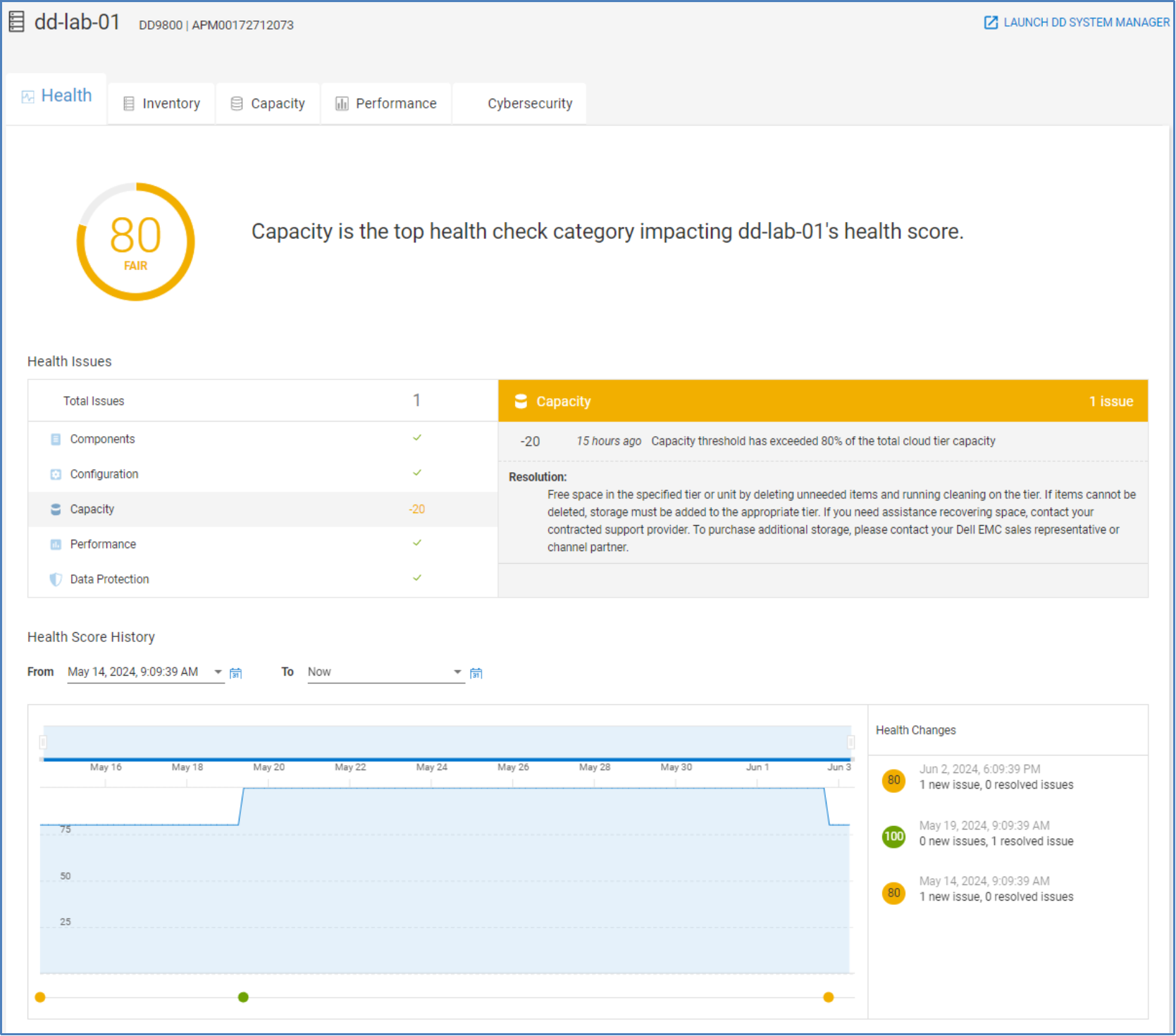 Health tab for PowerProtect DD system showing proactive health score, health issues, and recommended remediations.