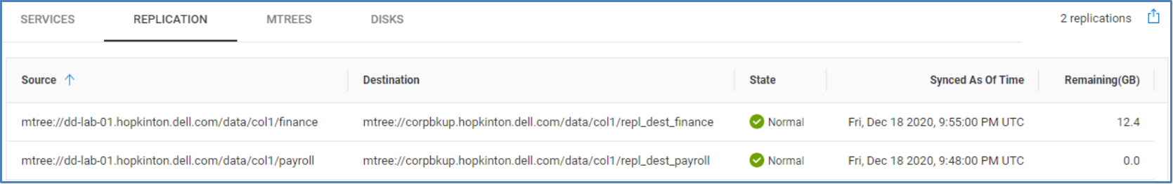 Replication tab for a PowerProtect DD system listing source and destination, state, last synced time, and remaining capacity.