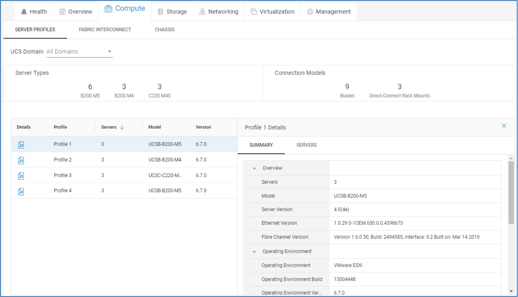 Compute tab for VxBlock with details for each server profile displayed.