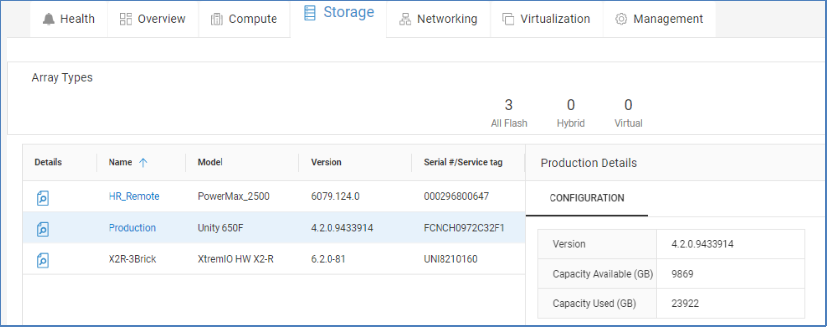 Storage tab for VxBlock listing each storage system component, model, OS version, and service tag.