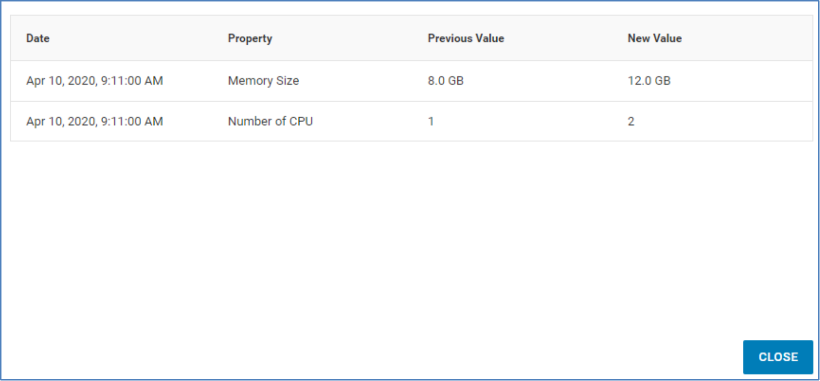 Configuration changes details showing the date of the change, the old value, and the new value.