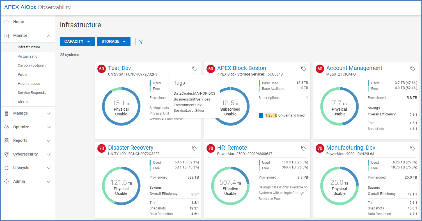 Multisystem view for storage highlighting the custom tags for an individual storage system.