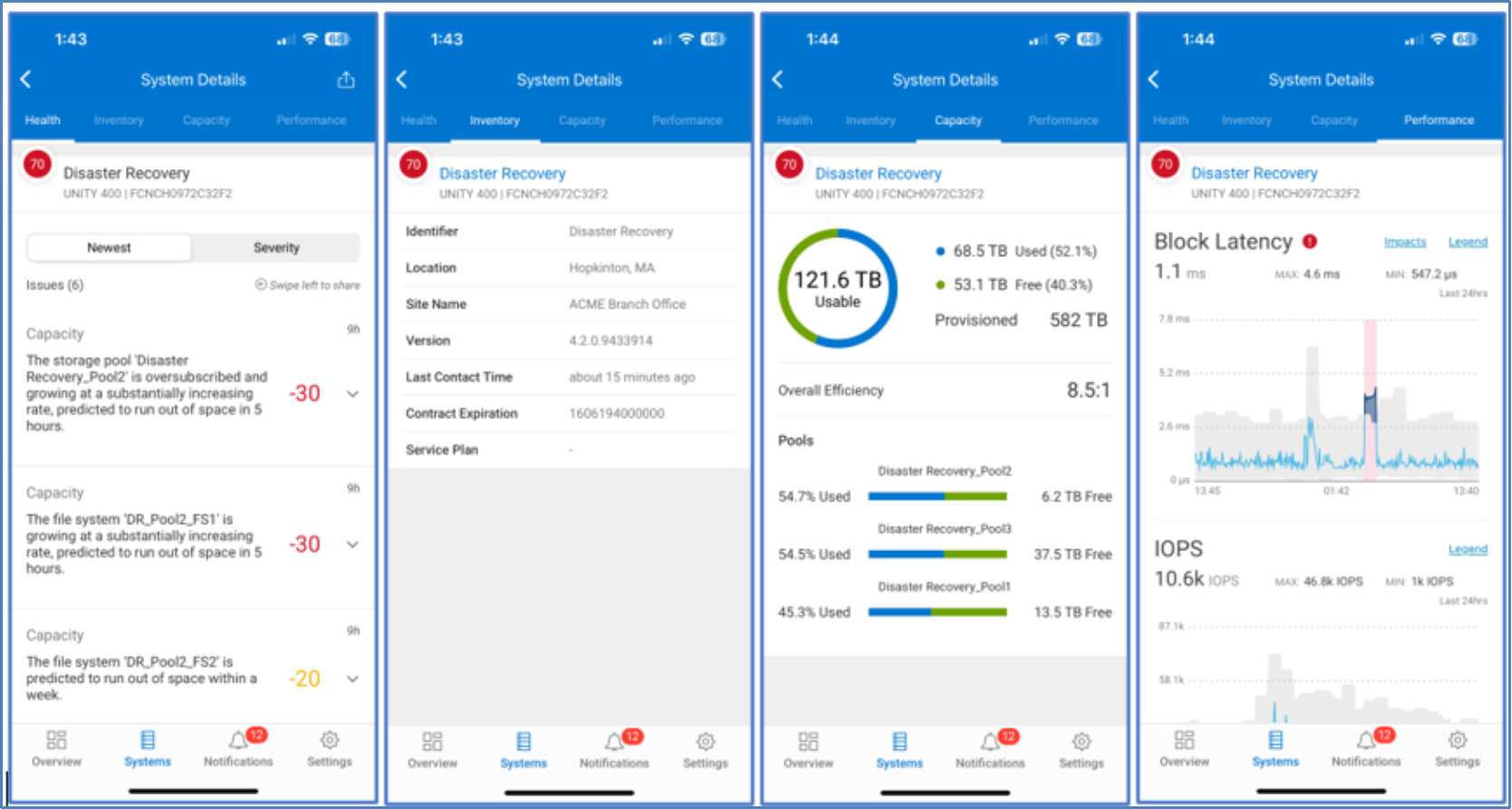 System details views in mobile app for a Unity XT system. Four screens showing health issues, inventory information, capacity, and performance charts.