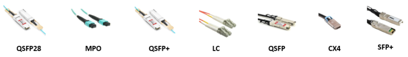 Graphic showing a variety of Ethernet and Infiniband network cable connector types.