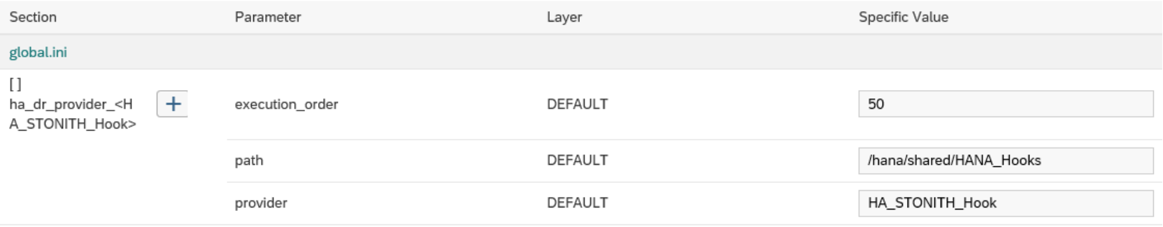 A screenshot showing HA/DR provider information in SAP HANA Cockpit