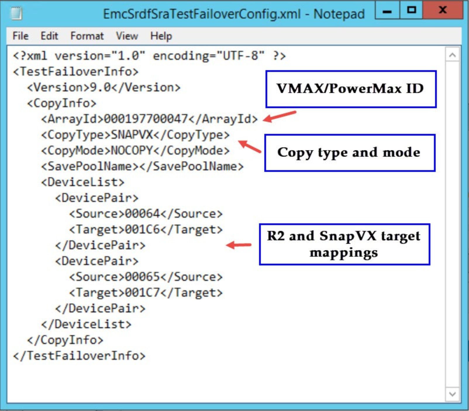 Figure 63. Defining device pairs for TimeFinder/SnapVX when testing recovery plans 