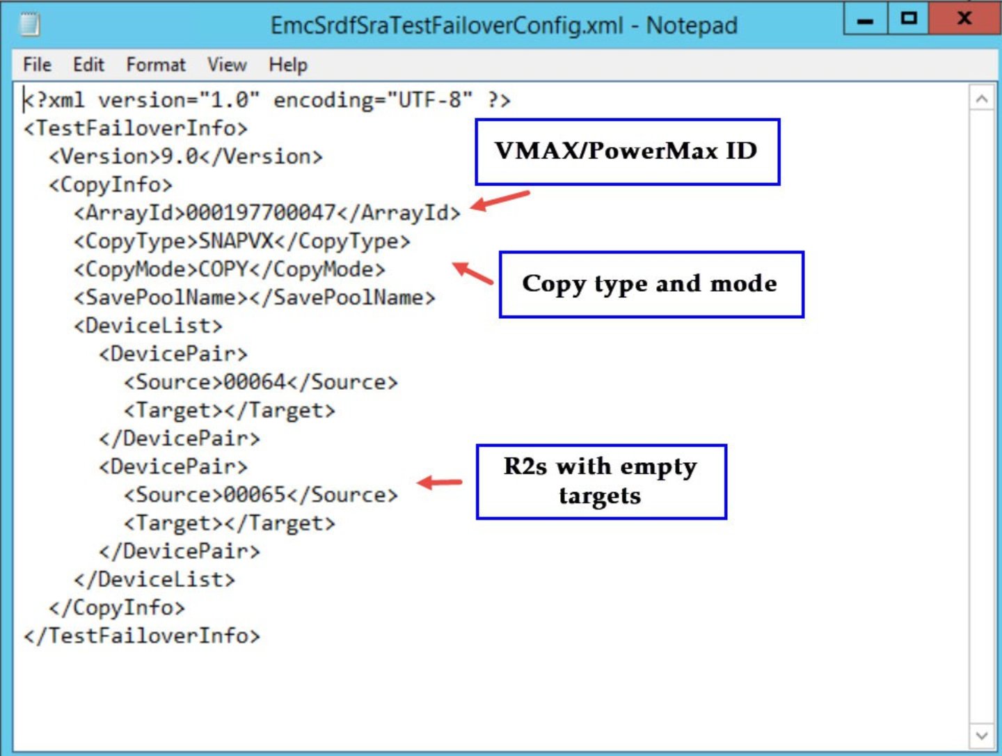 Figure 67. TimeFinder/SnapVX definition when testing recovery plans with AutoTargetDevice 