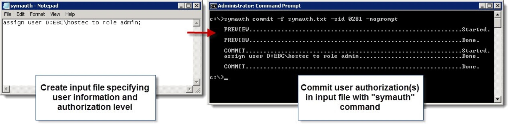 Figure 190. Adding Symmetrix authorizations with Solutions Enabler CLI 