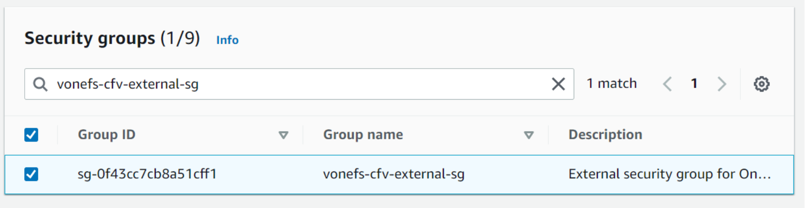 This figure shows the Security group for first node's external interface.