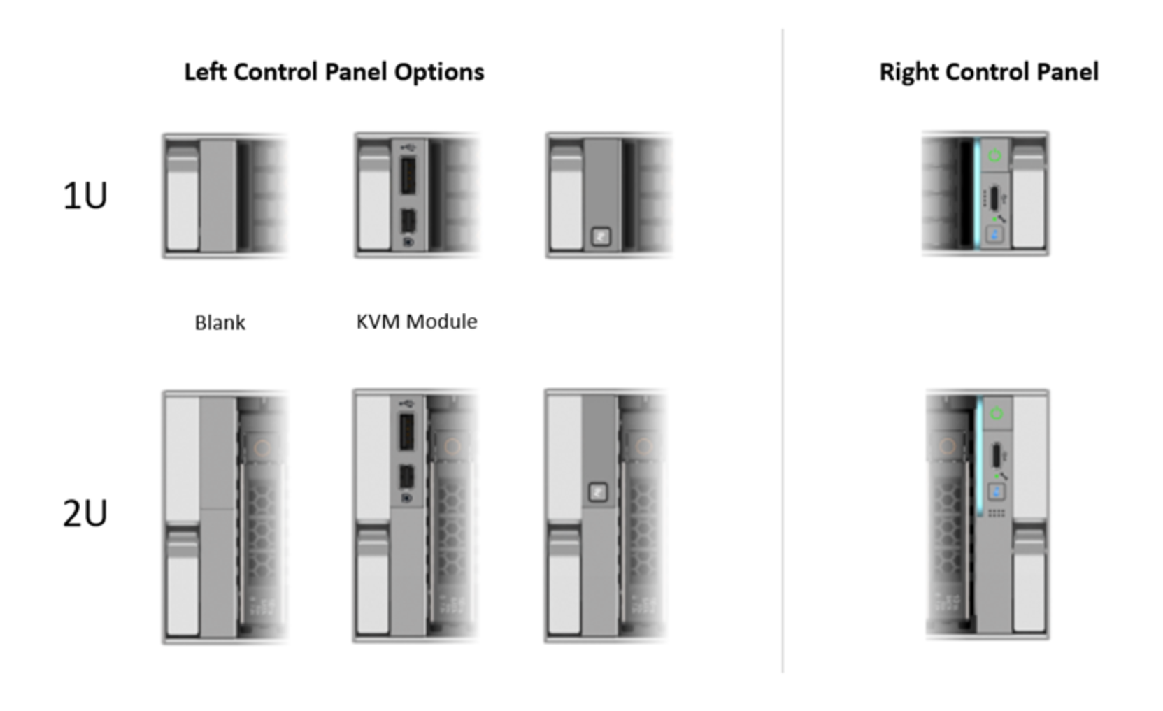 Description of Control Panels