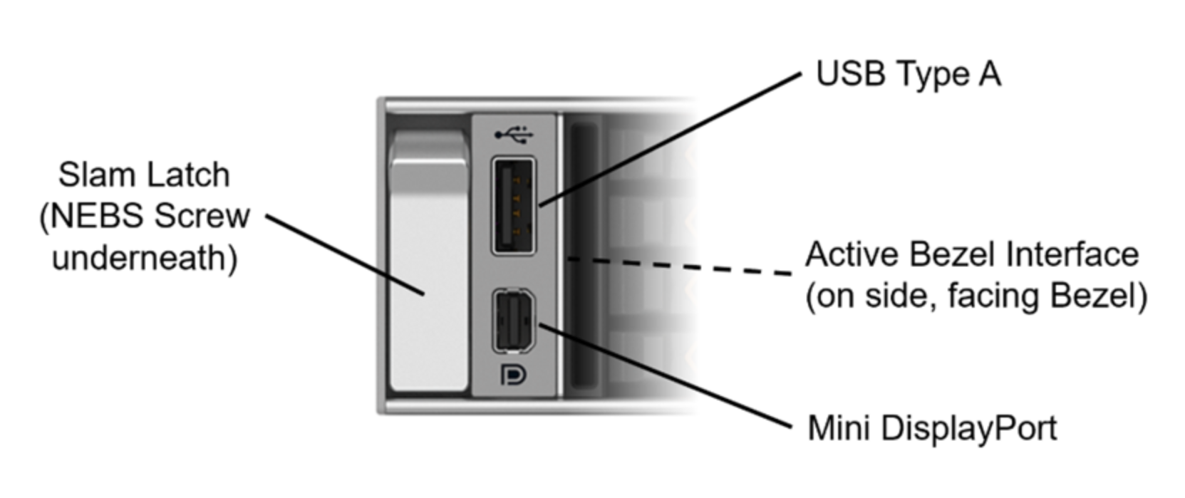 Left Control Panel – KVM Module