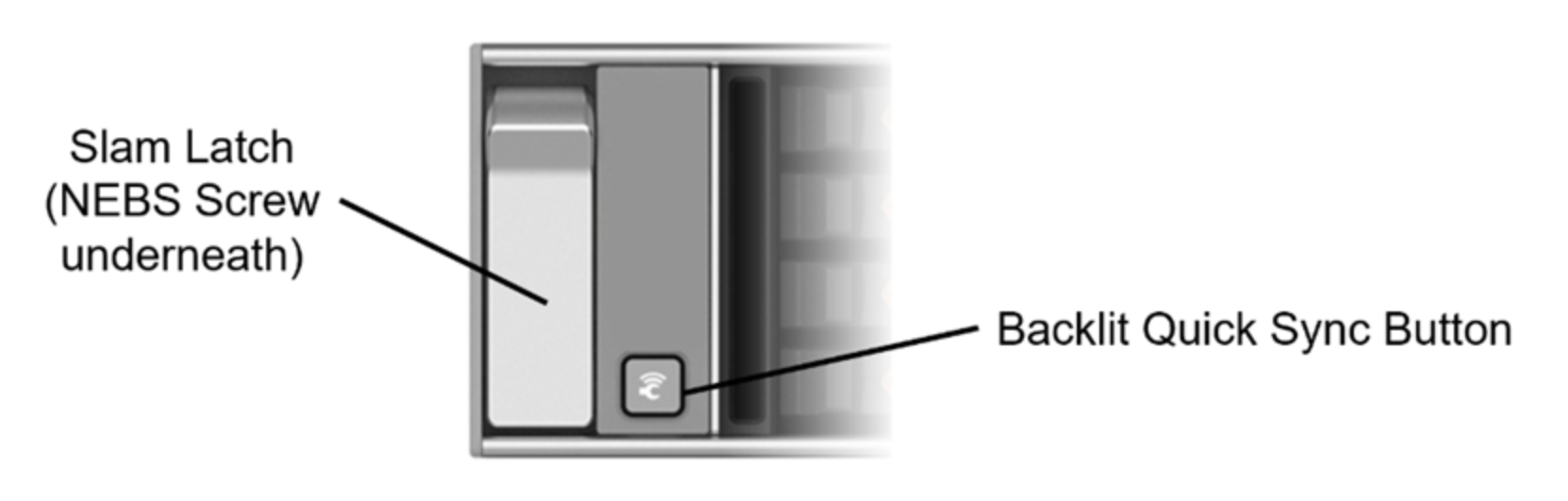 Left Control Panel – Quick Sync Module